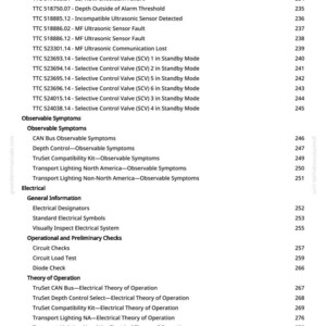 May include: A page from a manual with a list of technical specifications and observable symptoms. The text includes details on voltage, sensors, and control valves, along with electrical and operational checks.