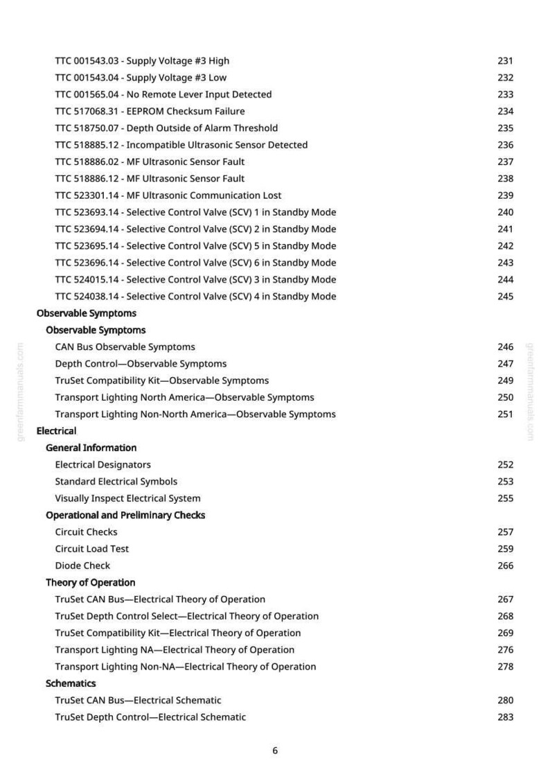 May include: A page from a manual with a list of technical specifications and observable symptoms. The text includes details on voltage, sensors, and control valves, along with electrical and operational checks.