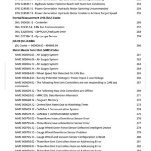 May include: A detailed list of technical codes and descriptions, probably from a machine's diagnostic system. The text includes codes related to hydraulic motors, sensors, and communication systems, with page numbers.