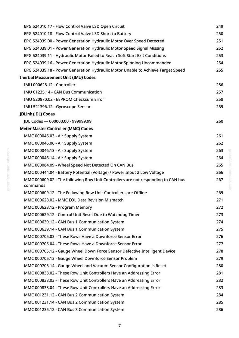 May include: A detailed list of technical codes and descriptions, probably from a machine's diagnostic system. The text includes codes related to hydraulic motors, sensors, and communication systems, with page numbers.