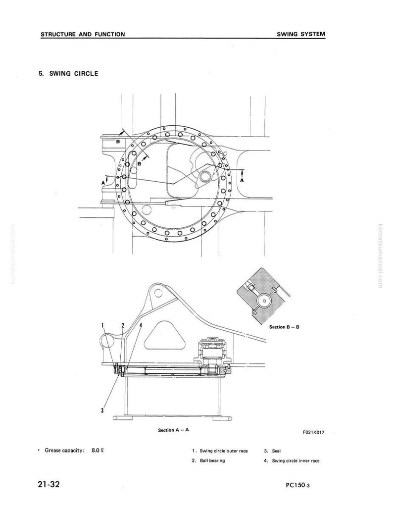 May include: Diagram of a swing circle system, labeled with parts like outer race, ball bearing, and seal. The diagram includes cross-sectional views and text indicating grease capacity of 8.0 liters. The document is labeled PC150-3.