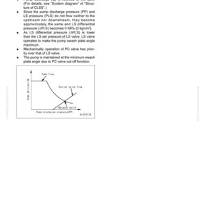 May include: A technical diagram from a Komatsu manual, detailing the operation of a relief valve in a hydraulic system. The image includes text, a graph illustrating pump flow and pressure, and a diagram.