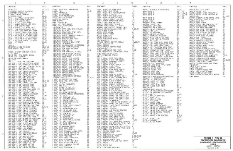 May include: An electrical schematic component location sheet, labelled XS4835-1, dated August '08. It features a detailed list of components, such as fuses, relays, and switches, with corresponding sheet and component numbers.