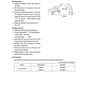 Hyundai R130VS Pro Crawler Excavator Service Manual | Pdf | Instant Download image 4