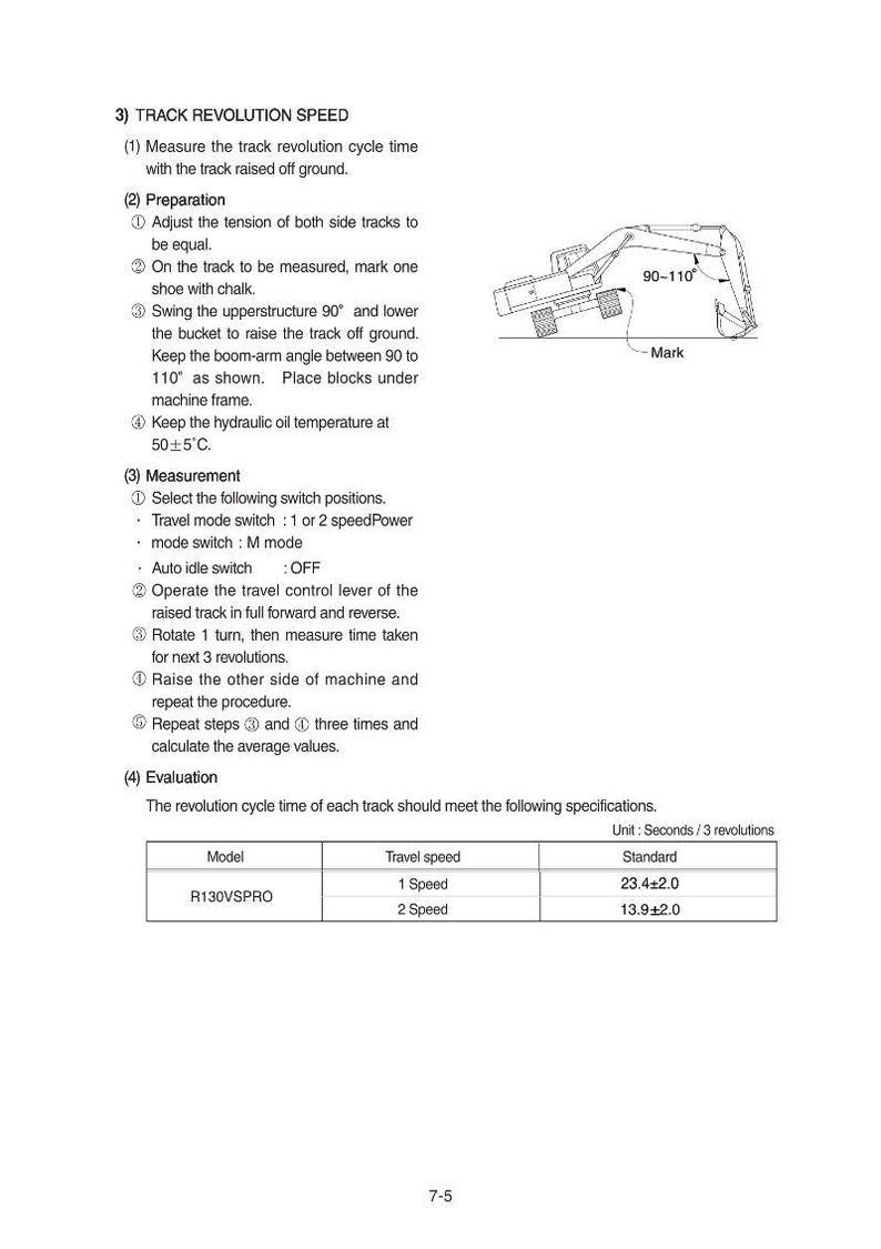 Hyundai R130VS Pro Crawler Excavator Service Manual | Pdf | Instant Download image 4