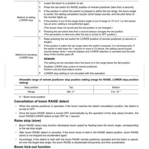Puede incluir: Una p&aacute;gina de manual t&eacute;cnico que detalla el "SISTEMA DE POSICIONADOR REMOTO" y la "FUNCI&Oacute;N Y ESTRUCTURA 10". Proporciona instrucciones para configurar y cancelar la posici&oacute;n de parada INFERIOR, junto con informaci&oacute;n sobre las funciones de retenci&oacute;n de la pluma. El documento incluye diagramas y especificaciones.