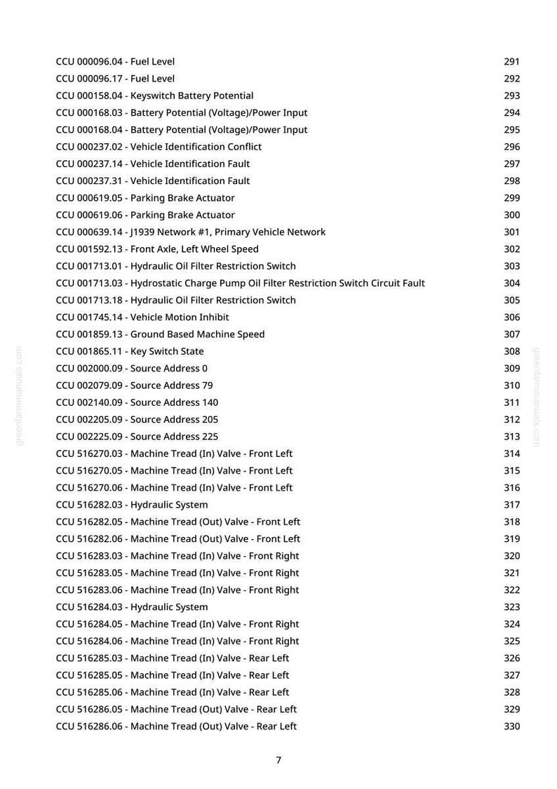 May include: A white document with black text listing vehicle system codes, such as fuel level, battery potential, and hydraulic systems. It also includes fault codes and source addresses.