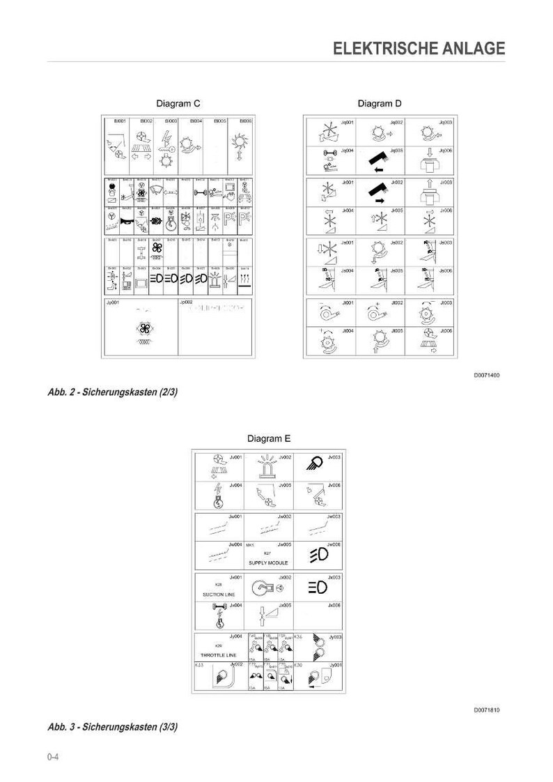 May include: Diagrams of electrical system components, including symbols for various parts like lights, motors, and switches. The diagrams are labeled with German text and include a series of technical illustrations.