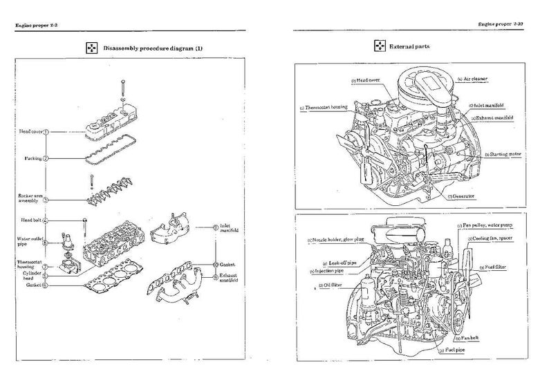 Puede incluir: Diagramas detallados de componentes del motor, incluyendo un procedimiento de desmontaje y piezas externas. Las ilustraciones muestran piezas como la tapa de la culata, el conjunto del balanc&iacute;n y el filtro de aire. Los diagramas son en blanco y negro.