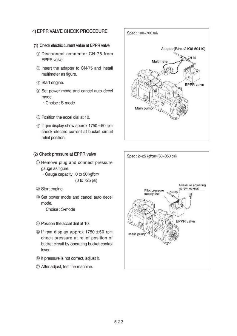 Instrukcja serwisowa koparki gąsienicowej HYUNDAI R225LVS | PDF | Pobierz natychmiast zdjęcie 3
