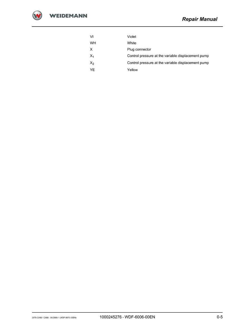 Weidemann 2070 Cx50 cx80 Wheel loader Repair Manual PDF | Service Workshop | Instant Download image 5