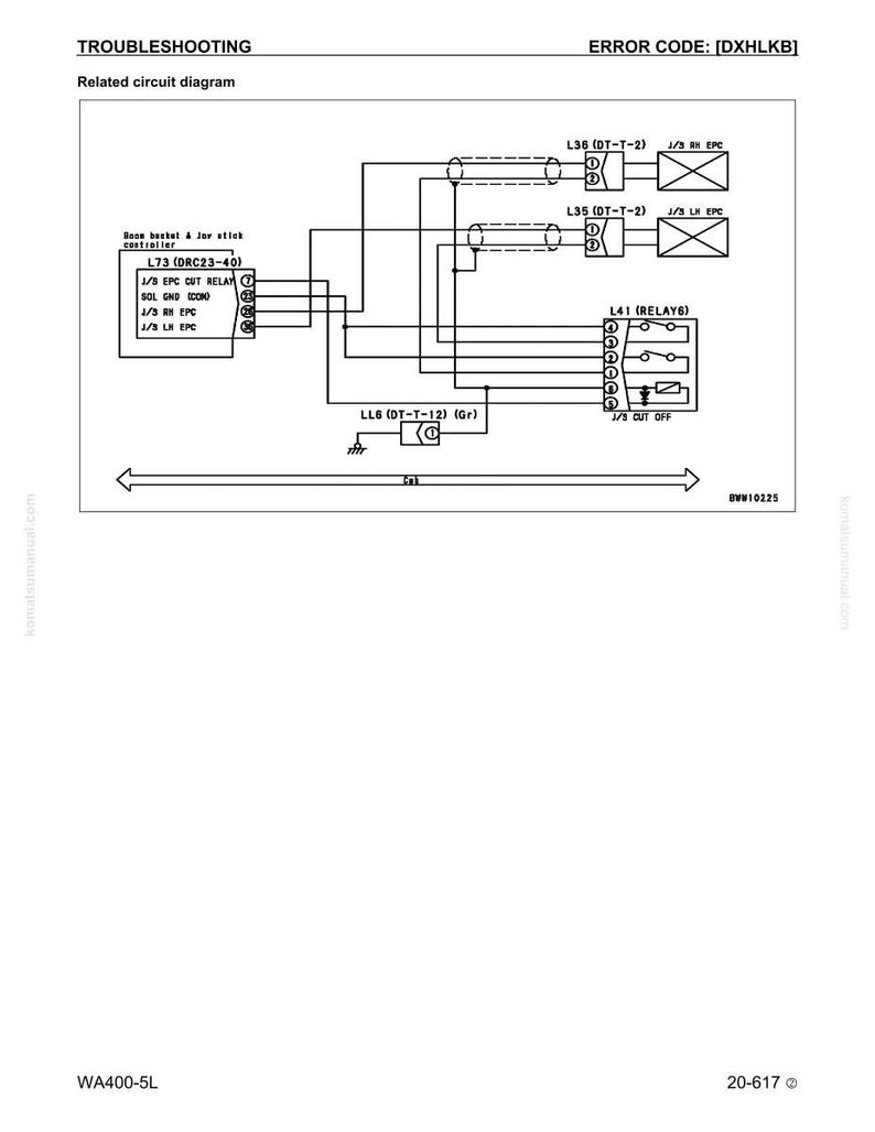 Puede incluir: Un diagrama de soluci&oacute;n de problemas con el c&oacute;digo de error [DXHLKB]. El diagrama incluye un diagrama de circuito relacionado con etiquetas como L36, L35, L41 y L73. El diagrama tambi&eacute;n incluye el texto "EPC CUT RELAY" y "J/S CUT OFF".