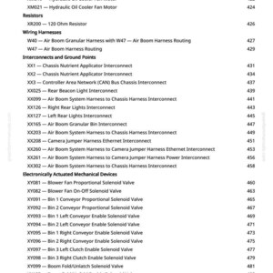 John Deere Ab30, Ab485 Air Boom Diagnostic Manual PDF | Instant Download image 8