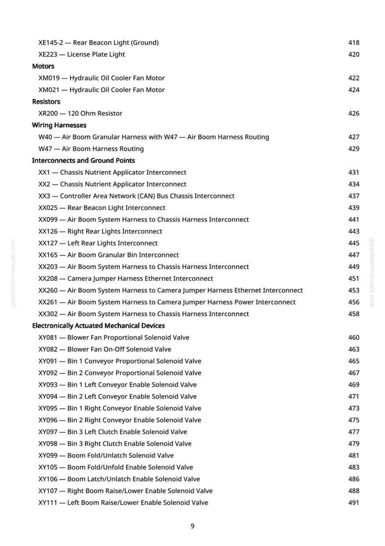 John Deere Ab30, Ab485 Air Boom Diagnostic Manual PDF | Instant Download image 8