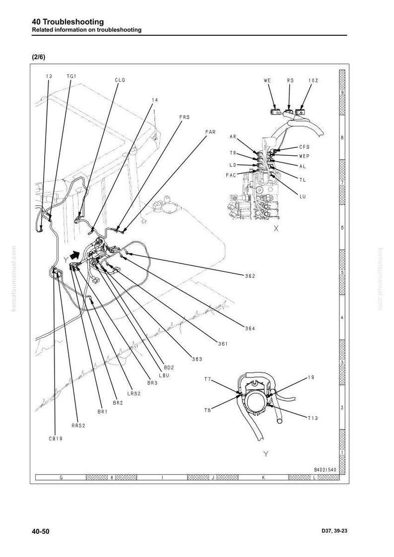 Pu&ograve; includere: Diagramma tecnico da un manuale intitolato "40 Risoluzione dei problemi" che mostra componenti meccanici dettagliati. L'immagine include etichette e numeri, come "TGI", "CLG" e "362", con linee che collegano le parti.