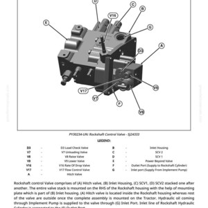 May include: An overview diagram of a Rockshaft Control Valve, labeled with letters and numbers. The diagram shows the valve's components, including the Hitch valve, Inlet Housing, and various SCVs. Text at the top reads "Rockshaft Control Valve General Overview."