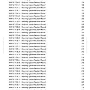May include: A printed page detailing MCU codes and descriptions concerning metering system faults on motors. The text includes codes such as MCU 517674.05 and MCU 517675.01, alongside page numbers ranging from 190 to 229.