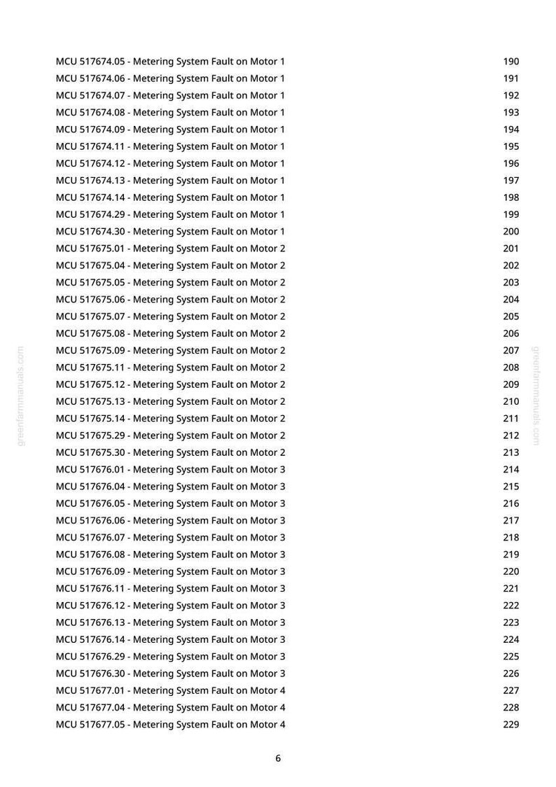 May include: A printed page detailing MCU codes and descriptions concerning metering system faults on motors. The text includes codes such as MCU 517674.05 and MCU 517675.01, alongside page numbers ranging from 190 to 229.