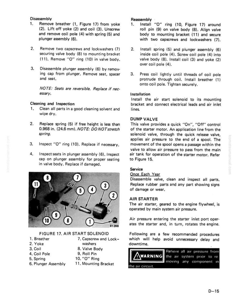 May include: Diagram of an air start solenoid with labeled parts, including breather, yoke, coil, and spring. The image also includes instructions for disassembly, reassembly, and service of the solenoid, with a warning about relieving air pressure.