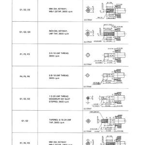 Peut inclure: Diagramme technique des dimensions des arbres de prise de force (PTO) pour la s&eacute;rie GS160-3. Le tableau comprend les types, les sp&eacute;cifications des arbres de prise de force et les sch&eacute;mas avec des mesures en millim&egrave;tres. Texte: "PTO Shaft Dimensions".