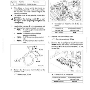 Op de afbeelding: Diagram uit een handleiding met de noodbedrijfsmodus voor het oplossen van problemen met werkmaterieel. Bevat illustraties van kabelbomen, connectoren en componenten van regelkleppen. De tekst bevat instructies en onderdeelnummers.