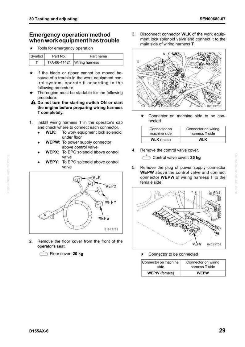Op de afbeelding: Diagram uit een handleiding met de noodbedrijfsmodus voor het oplossen van problemen met werkmaterieel. Bevat illustraties van kabelbomen, connectoren en componenten van regelkleppen. De tekst bevat instructies en onderdeelnummers.