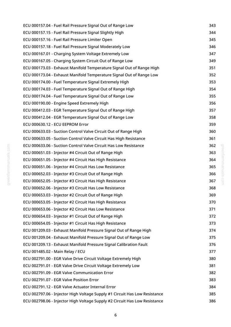 May include: A white document page with black text detailing various engine control unit (ECU) error codes and their descriptions. The document includes codes related to fuel pressure, temperature, and voltage issues.