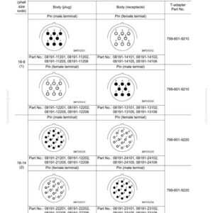 Pode incluir: Tabela de conex&atilde;o para conectores da s&eacute;rie HD30, detalhando os n&uacute;meros dos pinos e os n&uacute;meros das pe&ccedil;as. A tabela inclui diagramas de terminais macho e f&ecirc;mea para v&aacute;rios tipos de conectores, com n&uacute;meros de pe&ccedil;as como 799-601-9210 e 799-601-9220.
