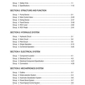 May include: A page from a manual with a table of contents. The sections include General, Structure and Function, Hydraulic System, Electrical System, and Mechatronics System. Each section lists groups and page numbers.