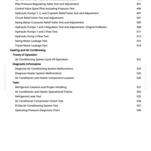 May include: A white page with a list of technical procedures and tests, including hydraulic systems, air conditioning, and diagnostic information. Page numbers are listed on the right side.