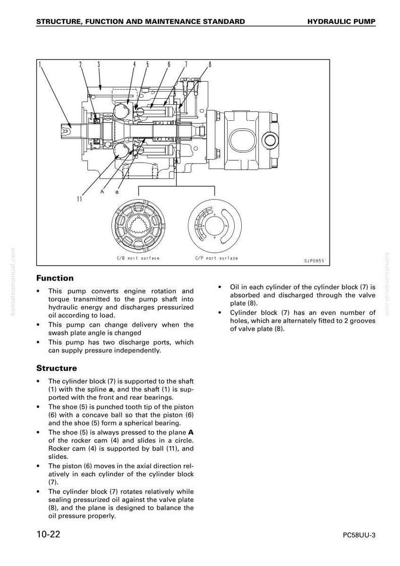 May include: Diagram of a hydraulic pump with labeled components. The image includes cross-sectional views of the pump's internal structure, with annotations pointing to parts like the cylinder block, shaft, and valve plate. Text describes the pump's function and structure.