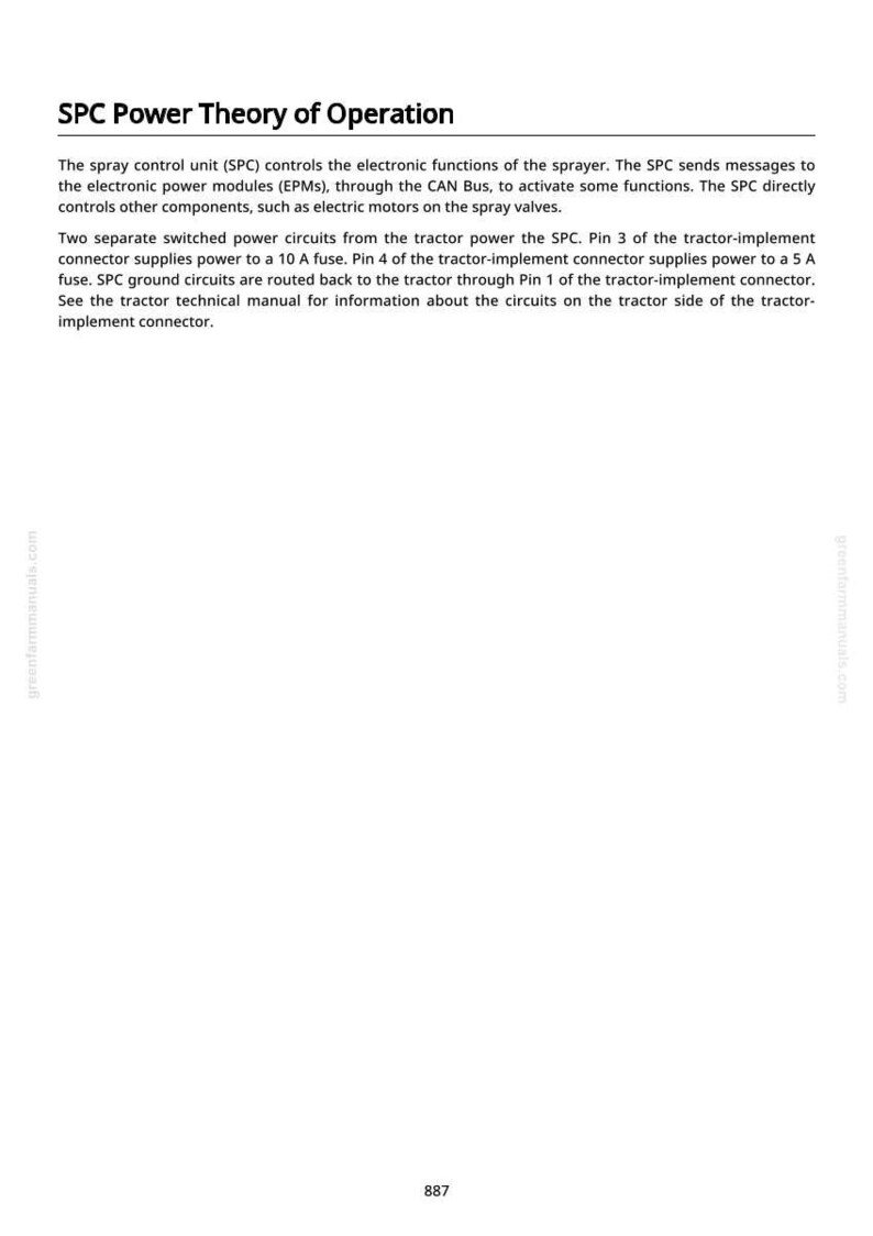 Peut inclure: Une page blanche avec le titre "SPC Power Theory of Operation" et du texte descriptif sur l'unit&eacute; de contr&ocirc;le de pulv&eacute;risation (SPC) et ses fonctions. Le texte explique comment le SPC contr&ocirc;le les fonctions &eacute;lectroniques du pulv&eacute;risateur.