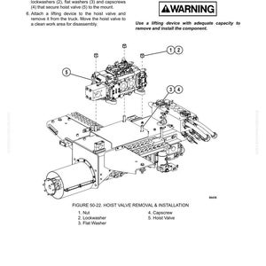 May include: An engineering diagram shows the disassembly and assembly of a hoist valve. The diagram includes labels for nuts, lockwashers, flat washers, capscrews, and the hoist valve itself. A warning message is also present.