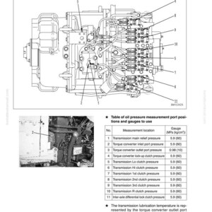 May include: Diagram of a power train oil pressure measurement system, with labels and a table detailing measurement locations and gauges. The image includes a detailed mechanical diagram and a close-up of a component.