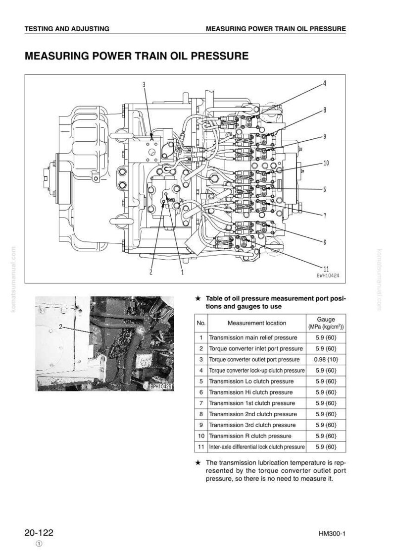 May include: Diagram of a power train oil pressure measurement system, with labels and a table detailing measurement locations and gauges. The image includes a detailed mechanical diagram and a close-up of a component.