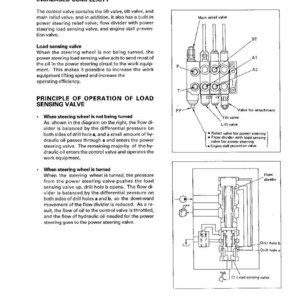 May include: Diagram of a control valve with labels for main relief valve, lift valve, and other components. Text explains the valve's function in a power steering system, including load sensing and flow division.