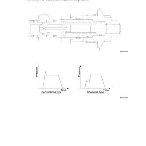 May include: Technical diagram illustrating the second stage of a mechanism. The image includes a detailed schematic of the internal components and two graphs comparing pressure over time for conventional and shockless types.