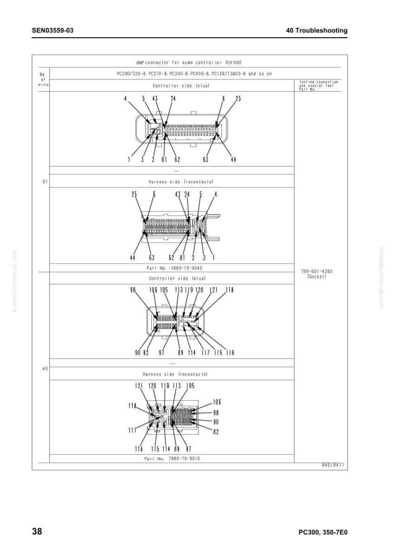 May include: Diagram of an AMP connector for a pump controller, with labels and part numbers. The image shows the controller side and harness side, with various pin configurations and troubleshooting information.