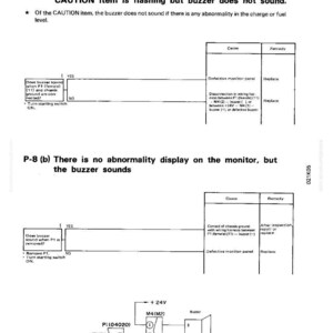 May include: Diagram from a manual with text and flowcharts. The text includes instructions related to a buzzer and starting switch, with troubleshooting steps. The diagram is in black and white.