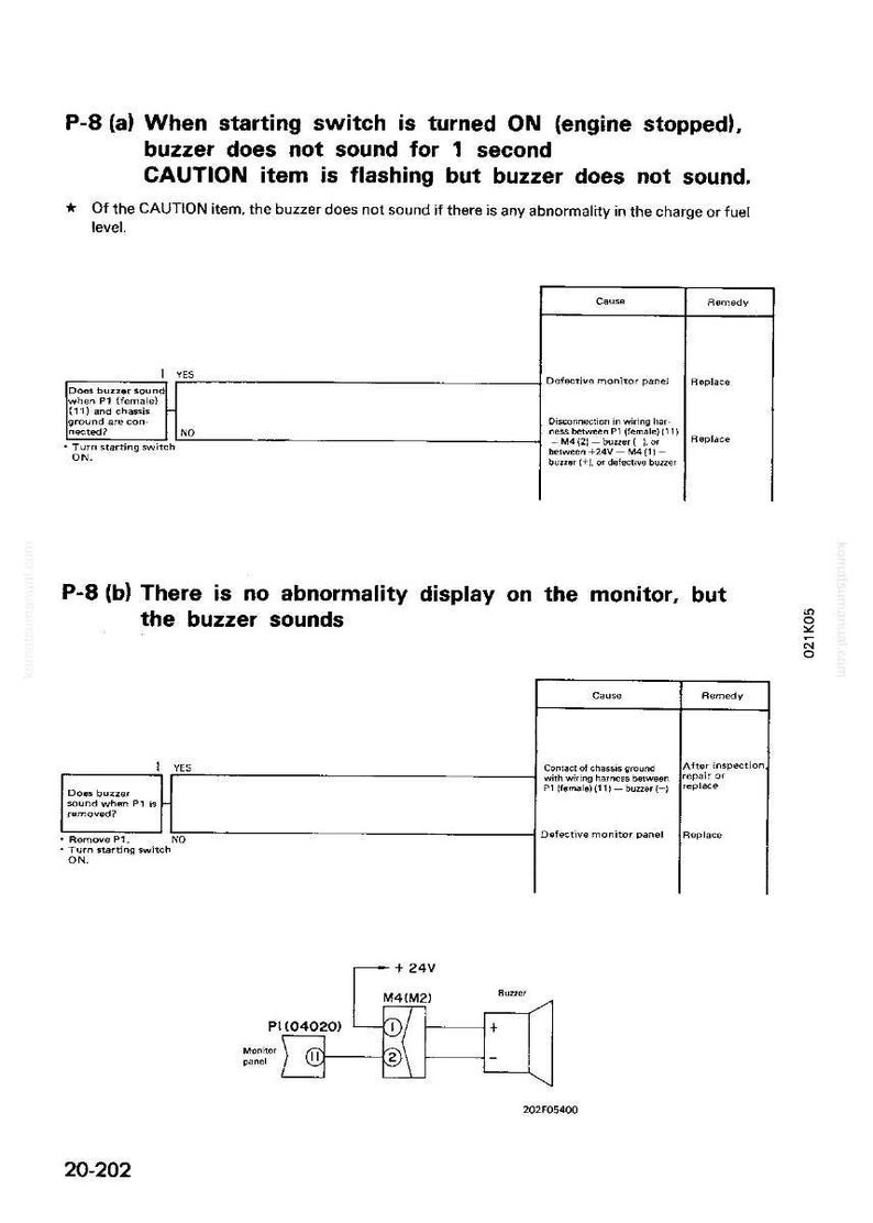 May include: Diagram from a manual with text and flowcharts. The text includes instructions related to a buzzer and starting switch, with troubleshooting steps. The diagram is in black and white.