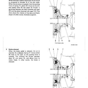 May include: Diagram of a disc brake system, showing the components and their function. The image includes labels and text explaining the operation of the brake, including the brake applied and brake released phases.