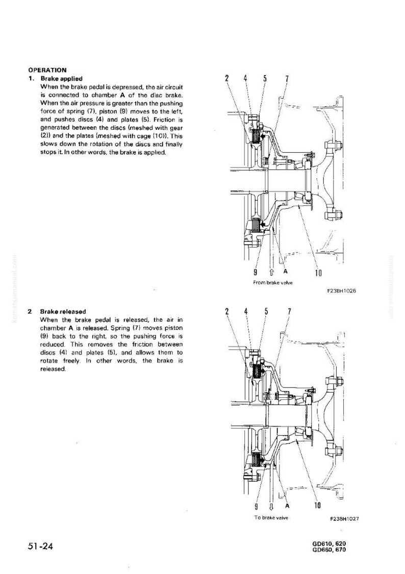 May include: Diagram of a disc brake system, showing the components and their function. The image includes labels and text explaining the operation of the brake, including the brake applied and brake released phases.