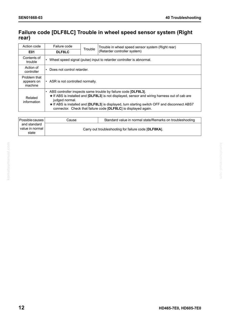K&ouml;nnte beinhalten: Ein Fehlerbehebungsleitfaden f&uuml;r ein Raddrehzahlsensorsystem mit der Bezeichnung "Fehlercode [DLF8LC] Problem im Raddrehzahlsensorsystem (hinten rechts)." Das Dokument enth&auml;lt Aktionscodes und zugeh&ouml;rige Informationen.