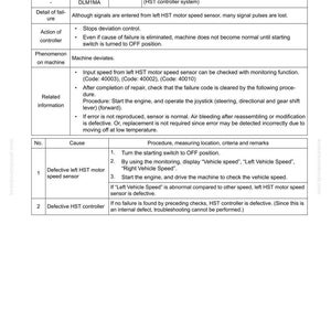 May include: A troubleshooting guide page with the title "Failure Code [DLM1MA]" and a table detailing failure codes, causes, and procedures. The page includes text and diagrams related to machine diagnostics and repair.