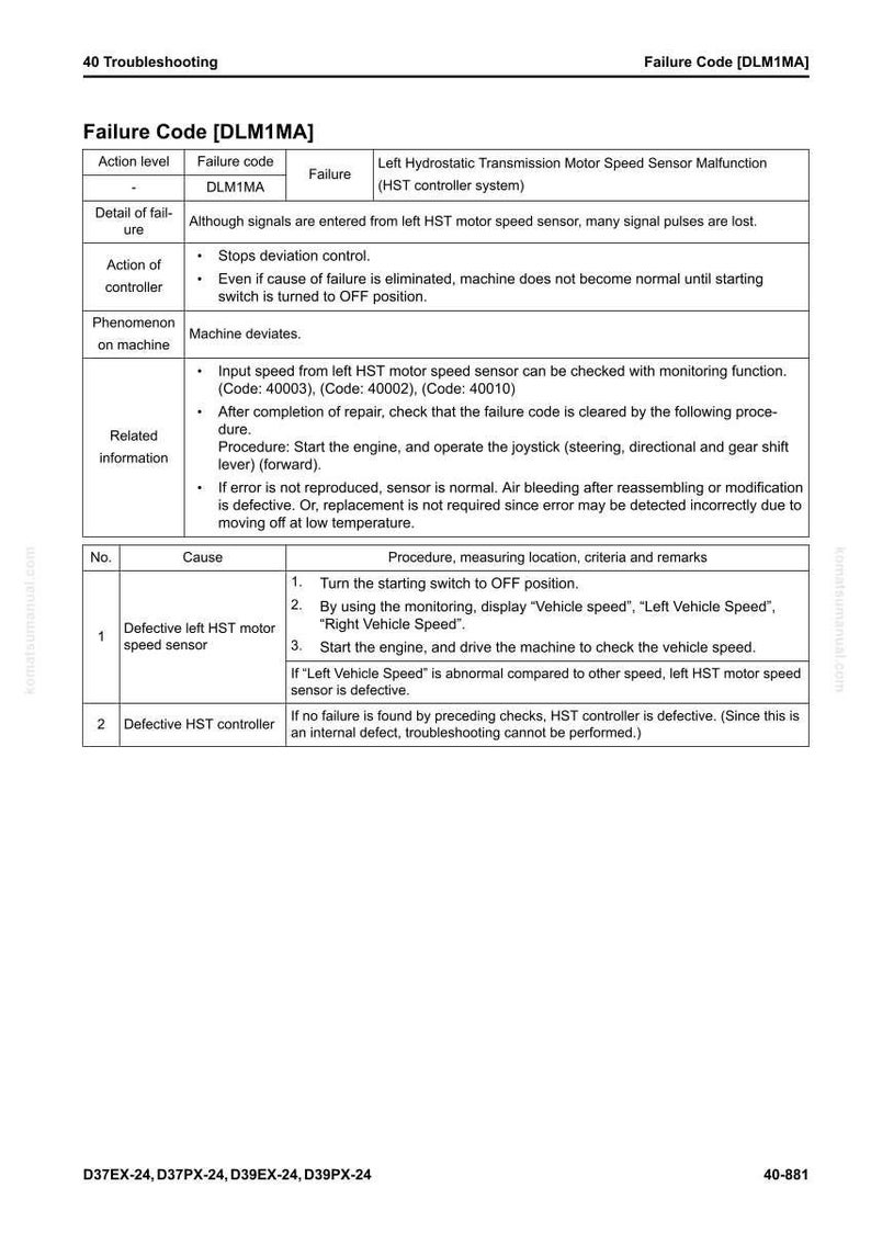 May include: A troubleshooting guide page with the title "Failure Code [DLM1MA]" and a table detailing failure codes, causes, and procedures. The page includes text and diagrams related to machine diagnostics and repair.