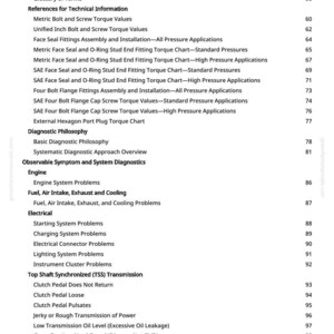 K&ouml;nnte beinhalten: Eine Seite aus einem Handbuch mit einem Inhaltsverzeichnis. Der Text enth&auml;lt Abschnitte zu Motordiagnose, elektrischen Systemen und Getriebeproblemen. Die Seitenzahl ist 3.