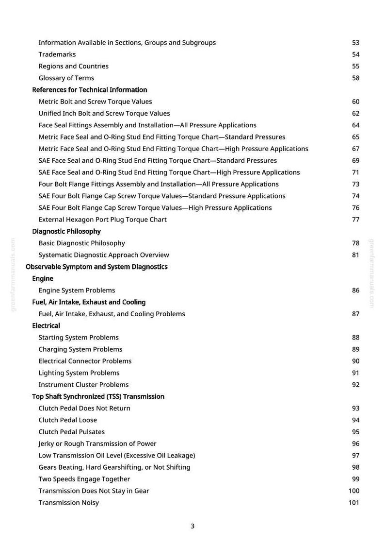 K&ouml;nnte beinhalten: Eine Seite aus einem Handbuch mit einem Inhaltsverzeichnis. Der Text enth&auml;lt Abschnitte zu Motordiagnose, elektrischen Systemen und Getriebeproblemen. Die Seitenzahl ist 3.