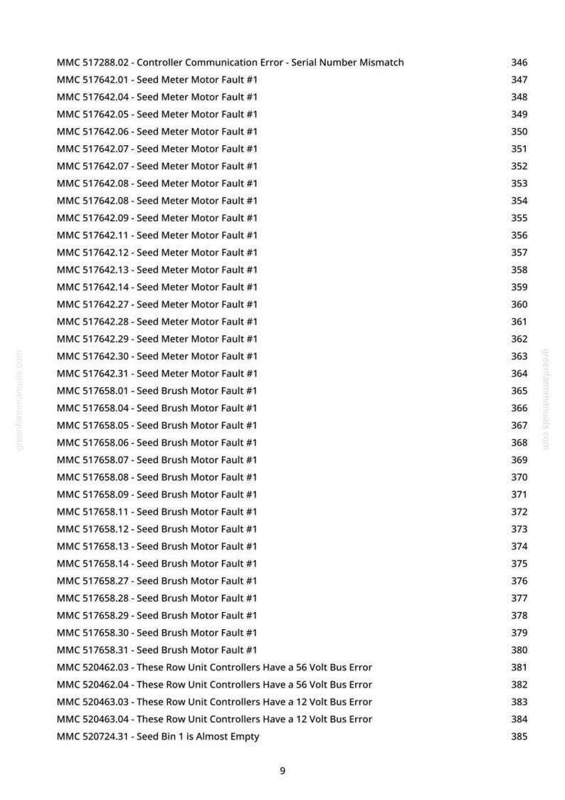 May include: A white document with black text detailing various Seed Meter Motor Faults and Seed Brush Motor Faults, along with other system errors. The document includes a list of error codes and descriptions.