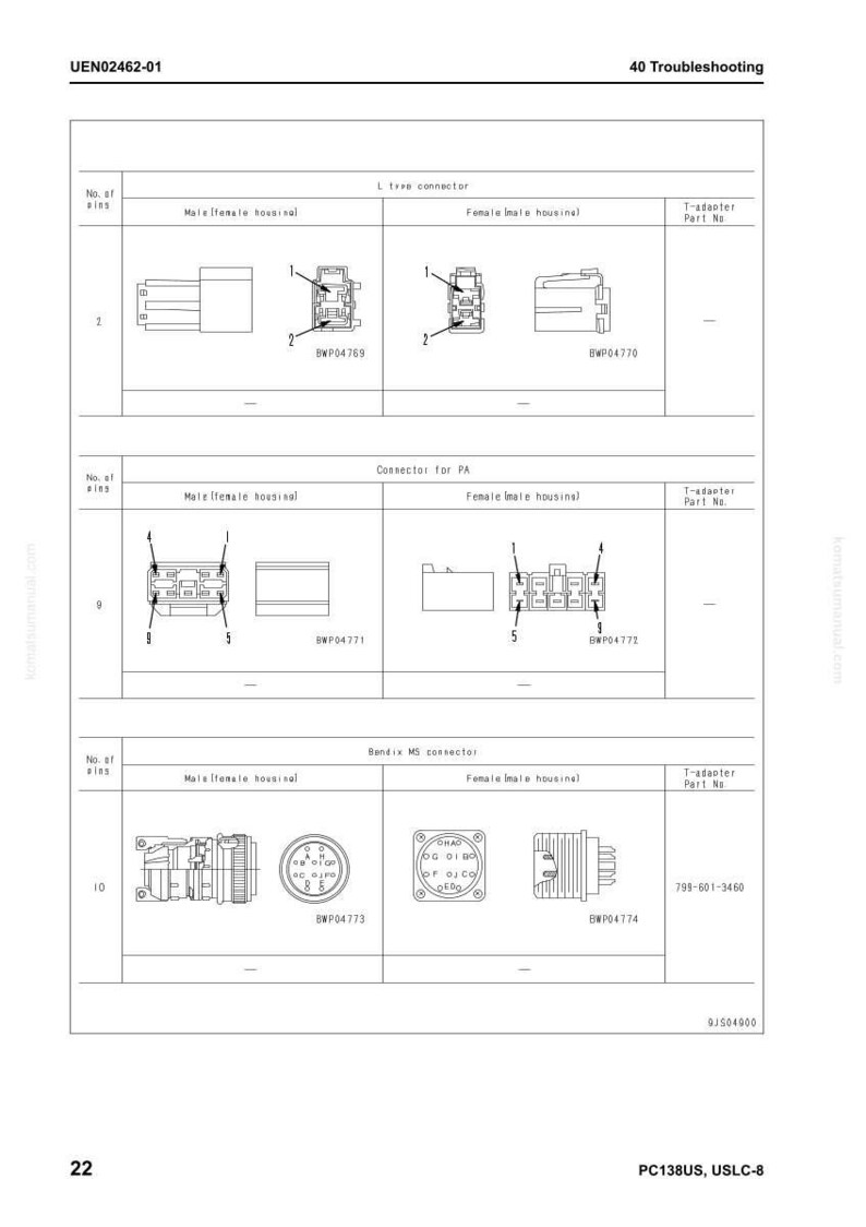 May include: Diagram of electrical connectors, including L type, Connector for PA, and Bendix MS connectors. The image includes part numbers and labels for male and female housings. Text includes "40 Troubleshooting" and "PC138US, USLC-8".