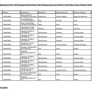 May include: A detailed parts list for a Motorblock Perk. 104-22 engine block, including part numbers, descriptions, and quantities. The document is in multiple languages, with terms like "Sealing ring," "Plug," and "Bolt" clearly labeled.